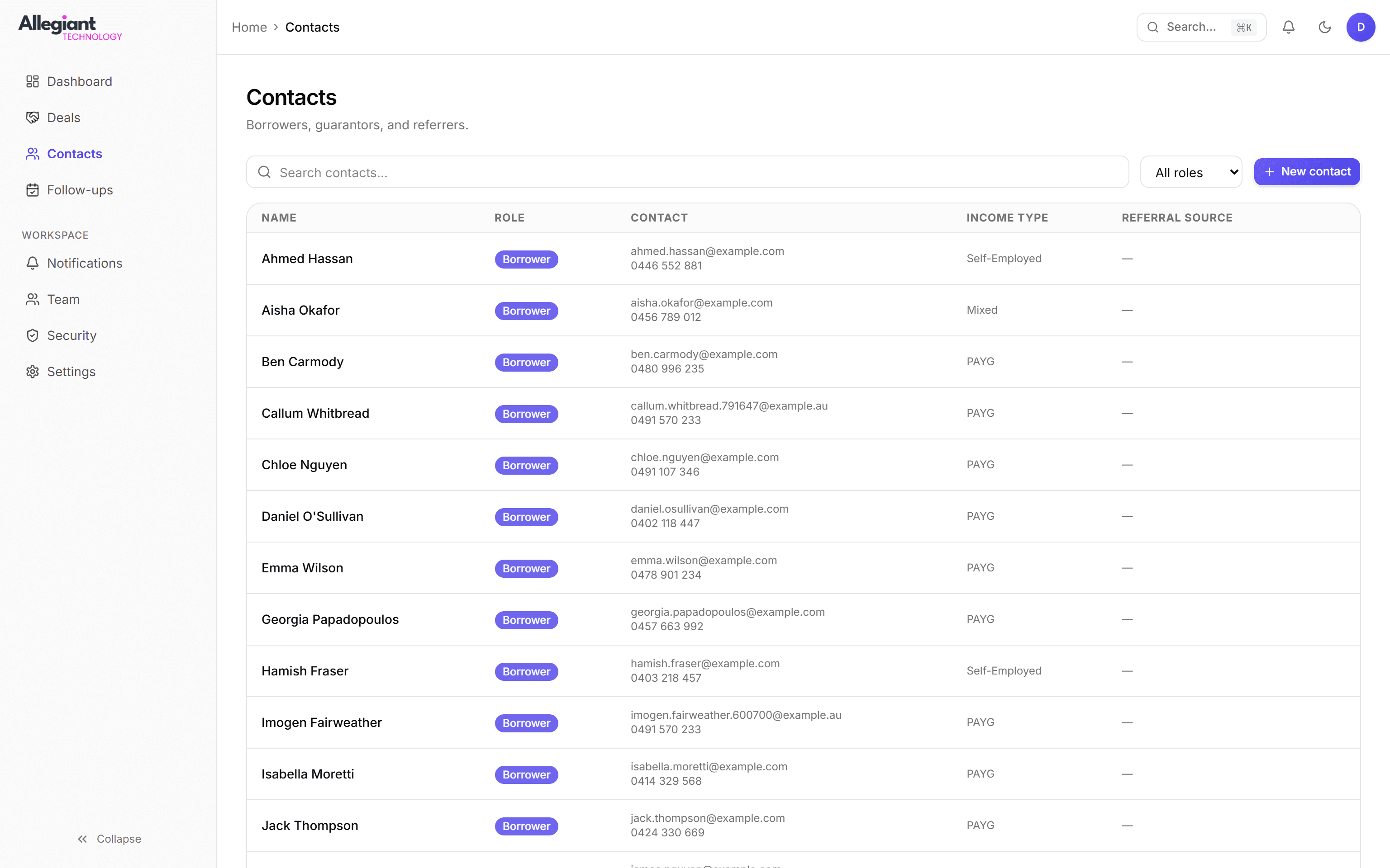 Searchable contact list of borrowers, guarantors and referrers with income type and referral source against each record.