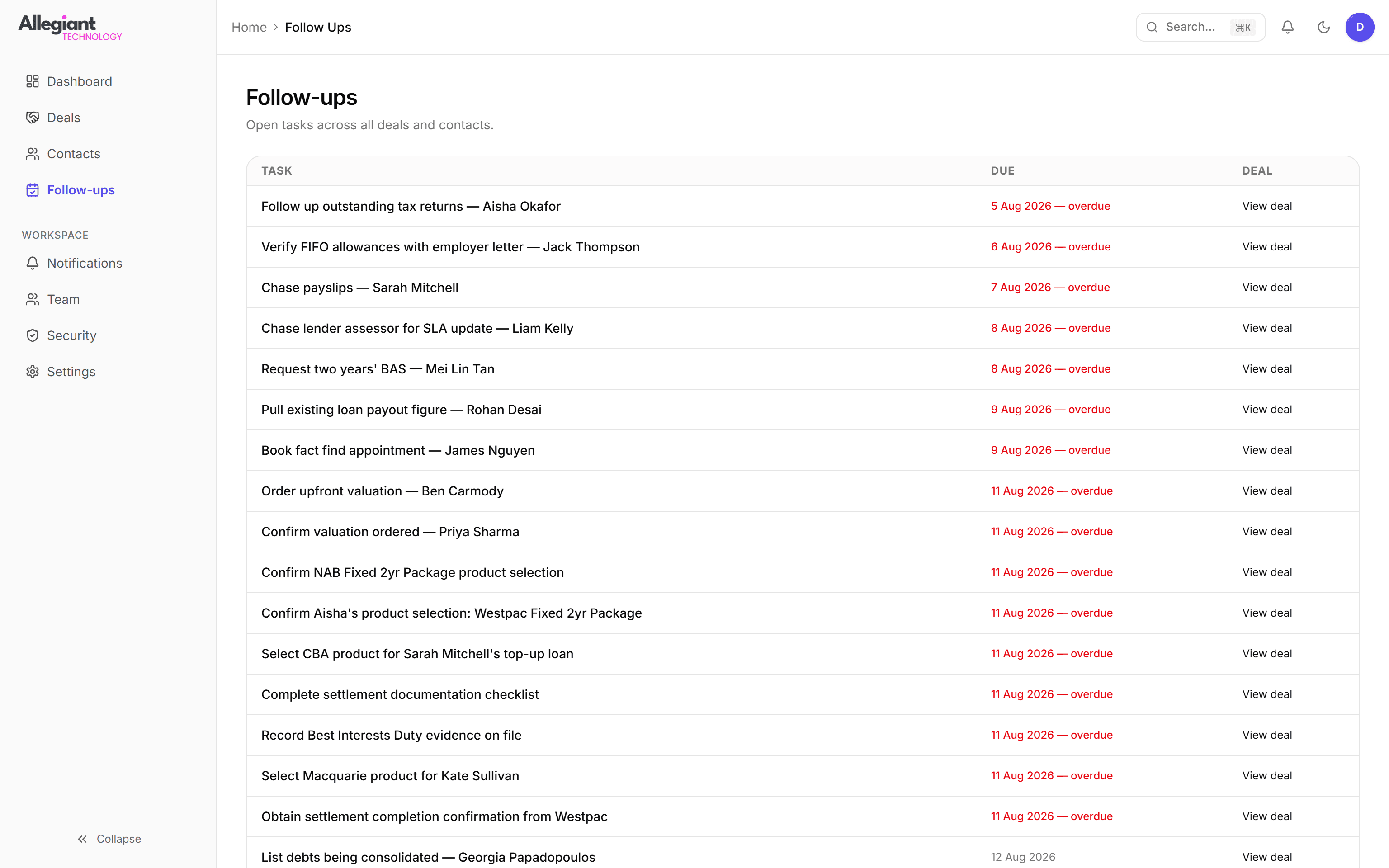 Task queue listing open follow-ups drawn from every deal and contact, with overdue items highlighted in red.