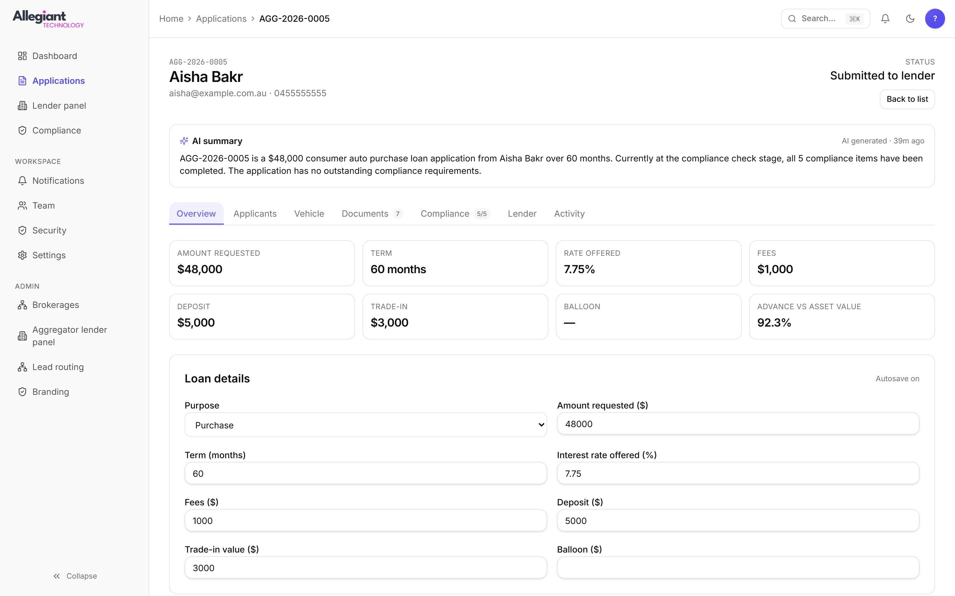 A settled application - loan detail fields, an AI-written summary, and tabs for applicants, vehicle, documents, compliance and lender status.