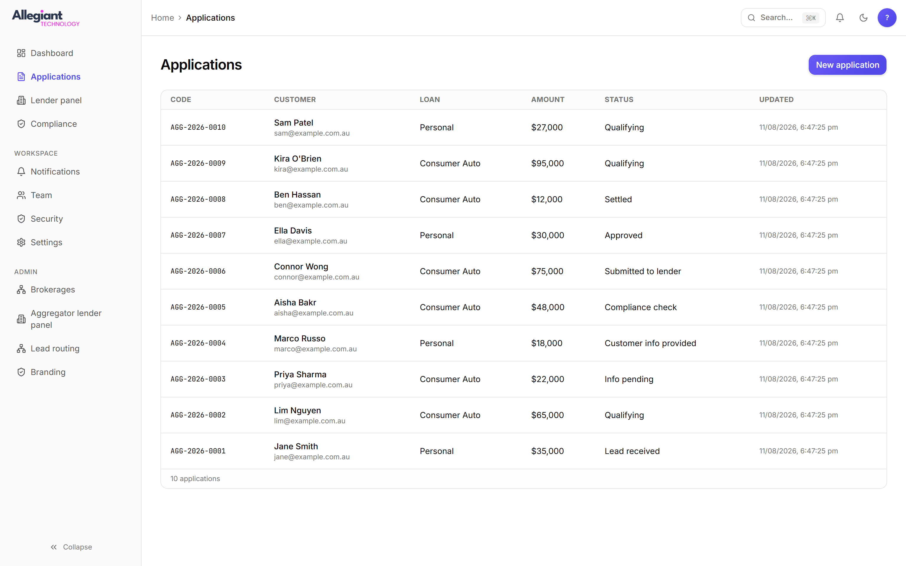 Application list with columns for application code, customer, loan type, amount, current status and last update.