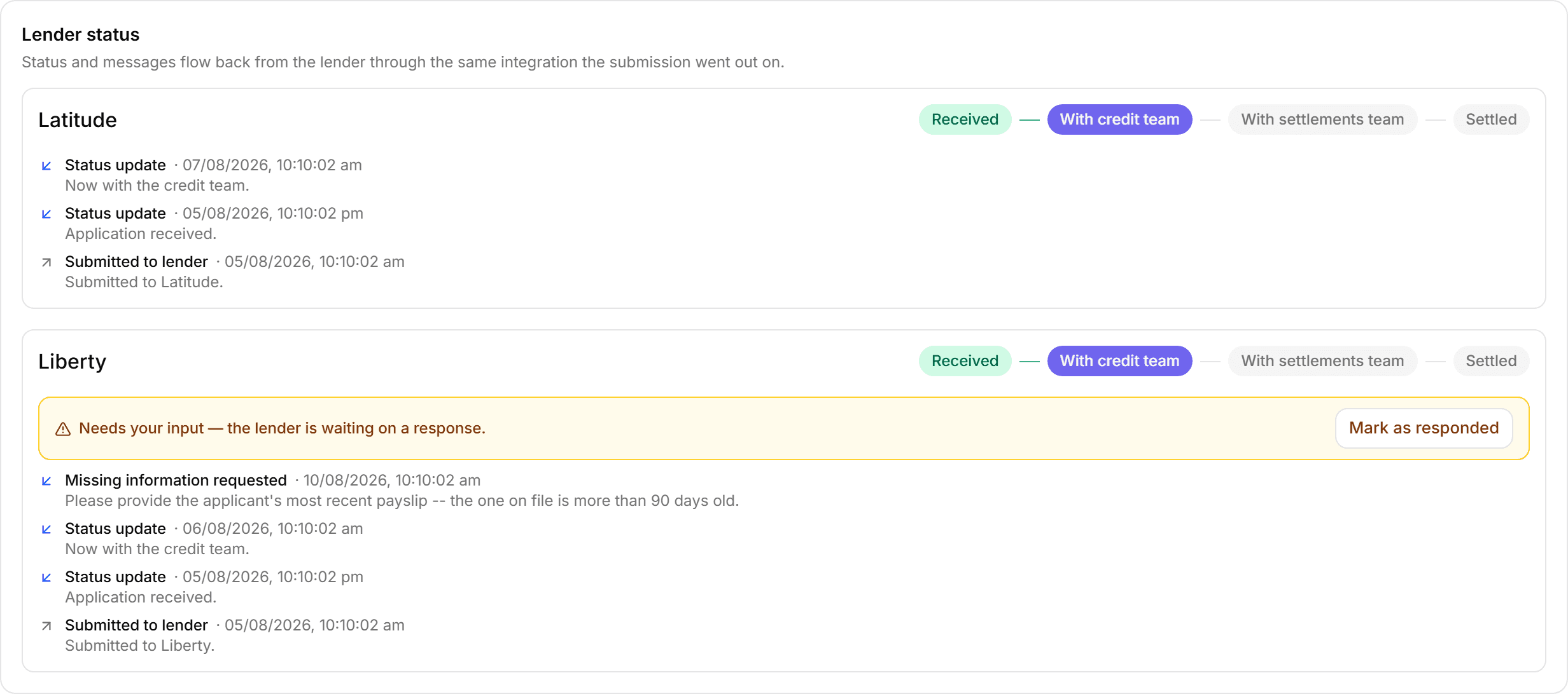Two lender submissions on an application, each showing a status ladder from Received through to Settled, with one showing an open missing-information request and a Mark as responded control.