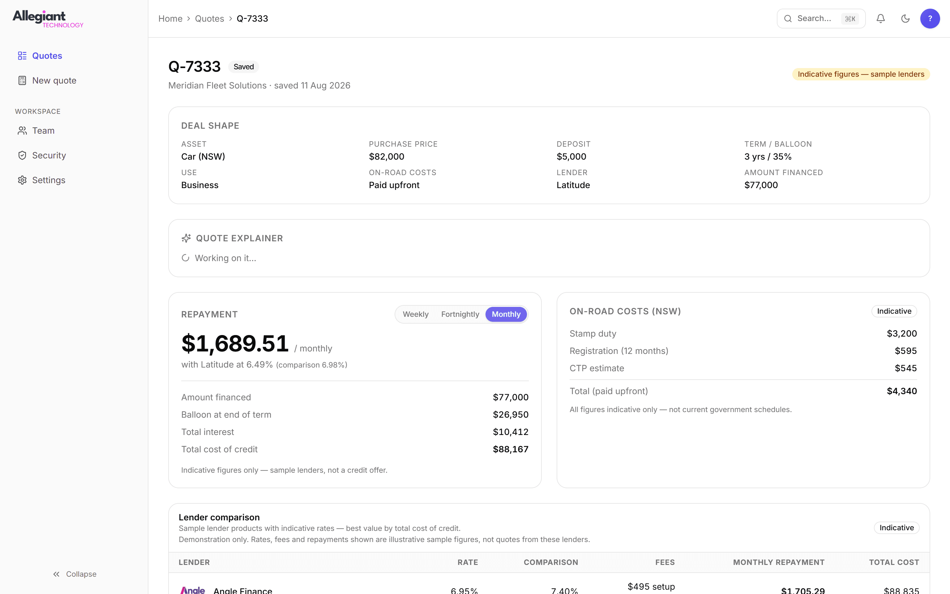 A saved quote in read view - deal shape, repayment breakdown, on-road costs for the state and the lender comparison exactly as quoted.